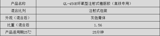 環(huán)氧型注射植筋膠性能 環(huán)氧型注射植筋膠性能